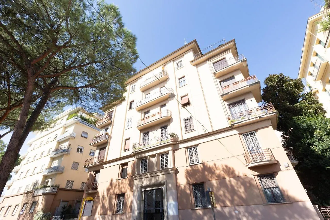 Corso Trieste By Rental In Rome Apartment