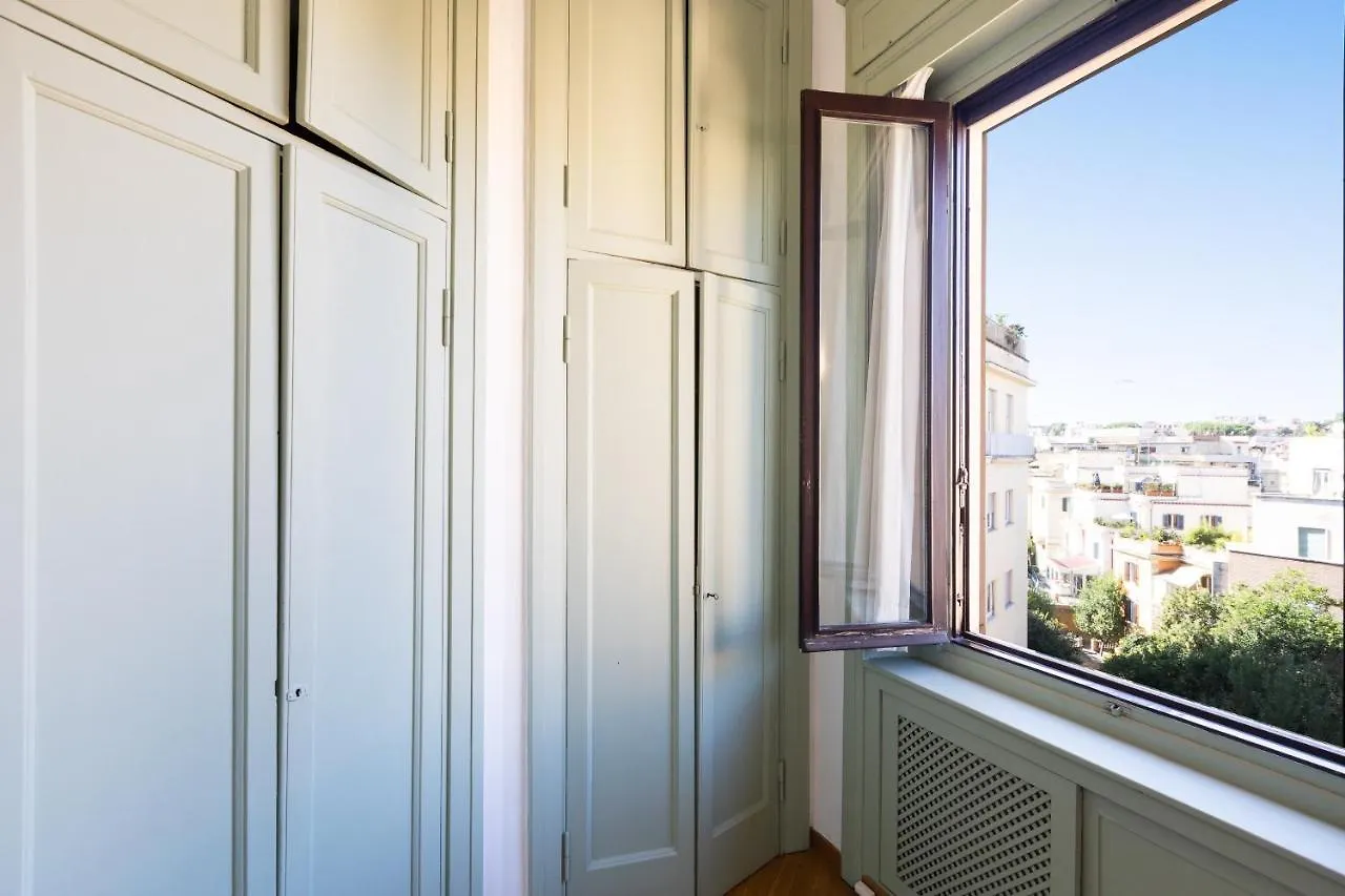 Corso Trieste By Rental In Rome