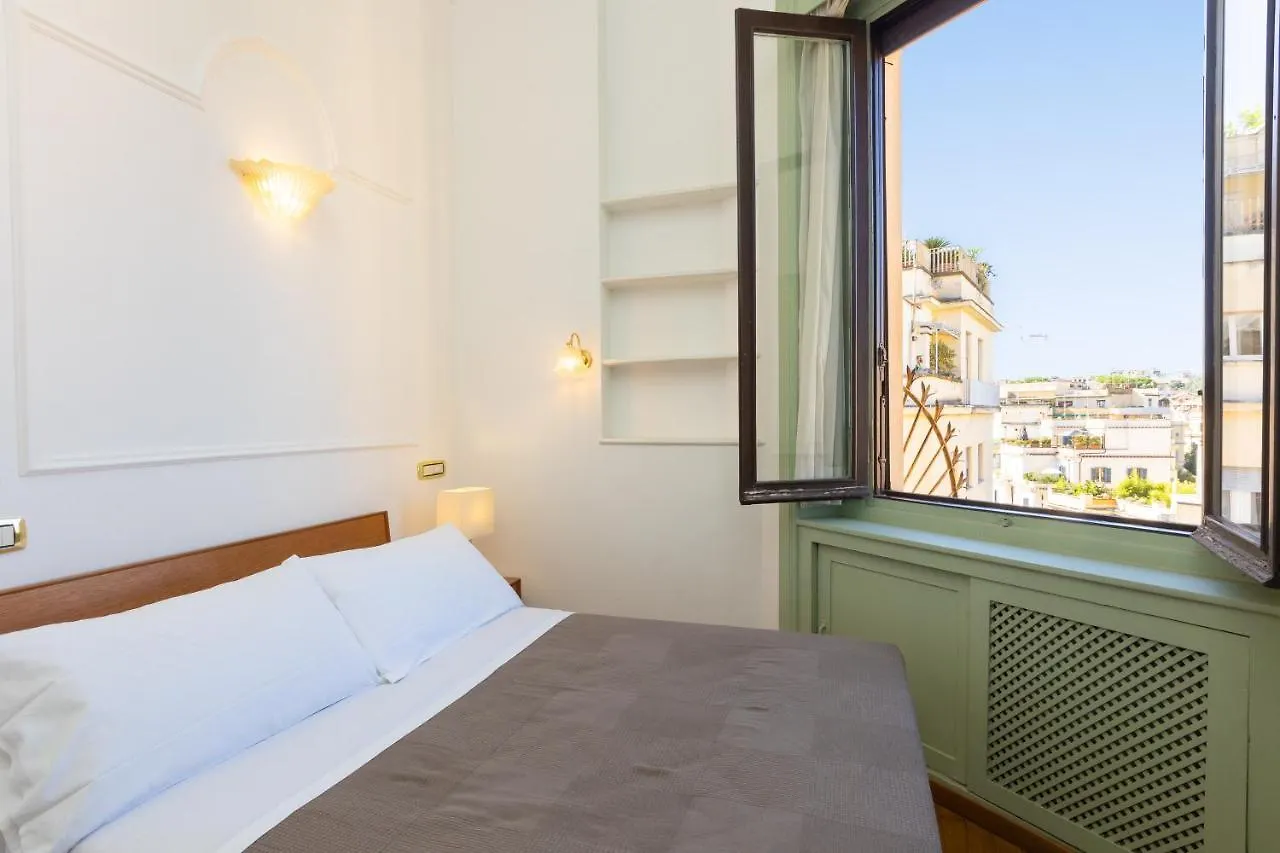 Corso Trieste By Rental In Rome